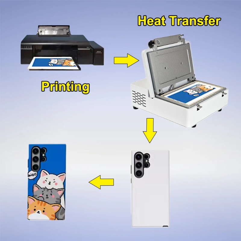3D-Sublimations-Vakuummaschine – 3D Printing Plastic Bewertung und Preis