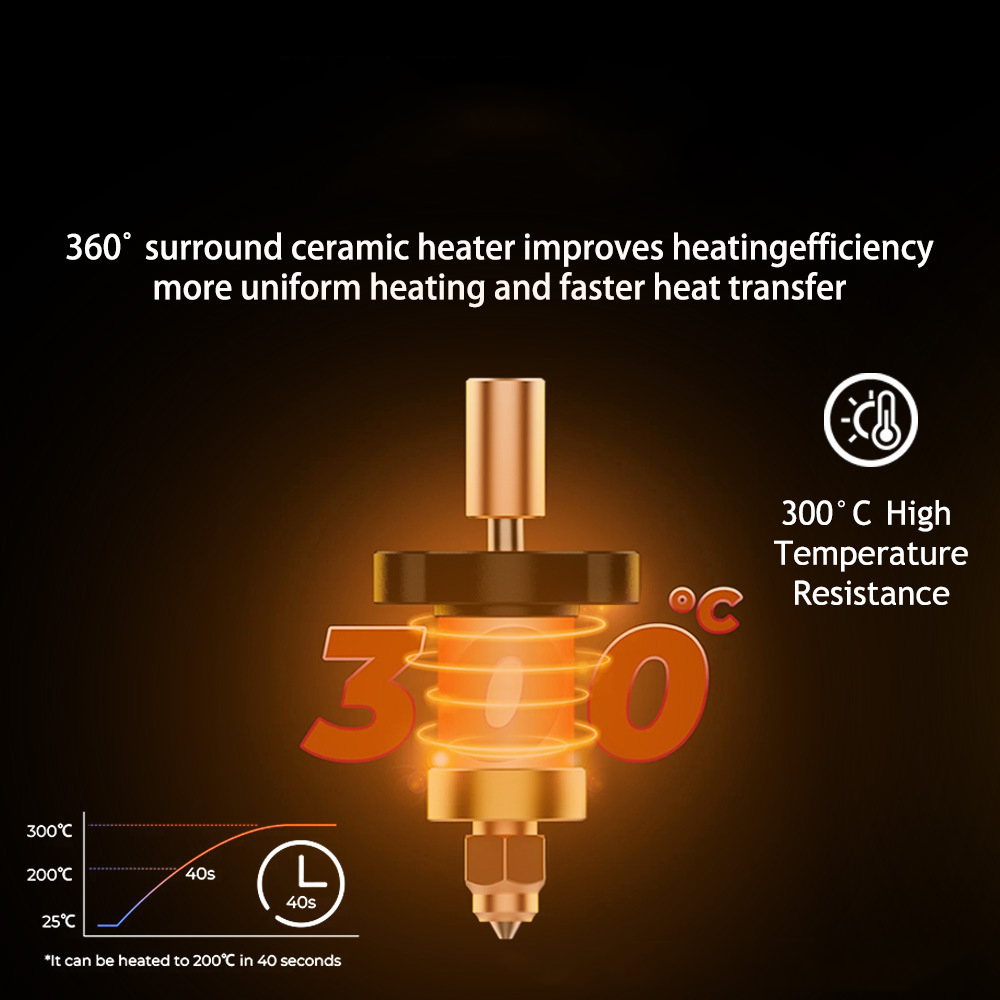 Hotend Für Ender 3 V3 KE Keram – Ender 3 Upgrade Kit Bewertung und Preis