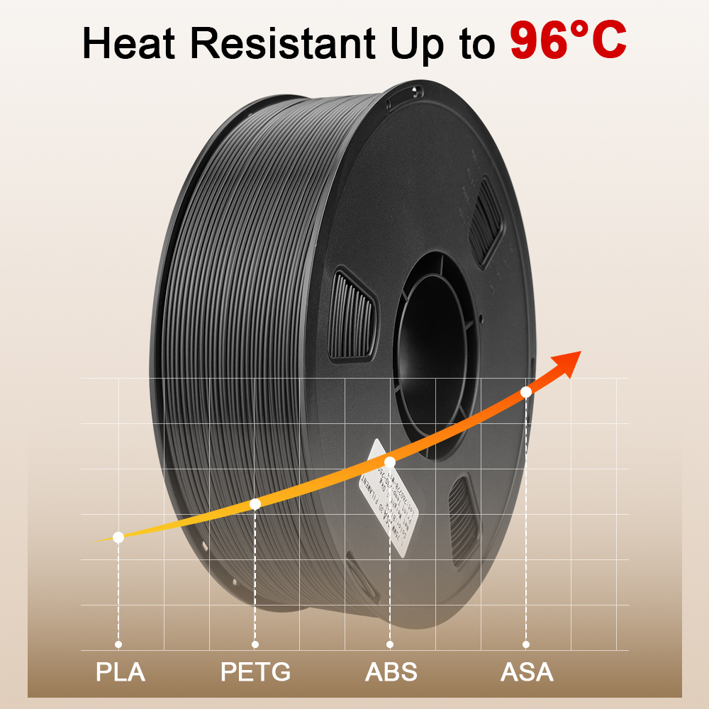 NEXAFORGE ASA Filament 1,75mm  – Asa Filament Outdoor Bewertung und Preis