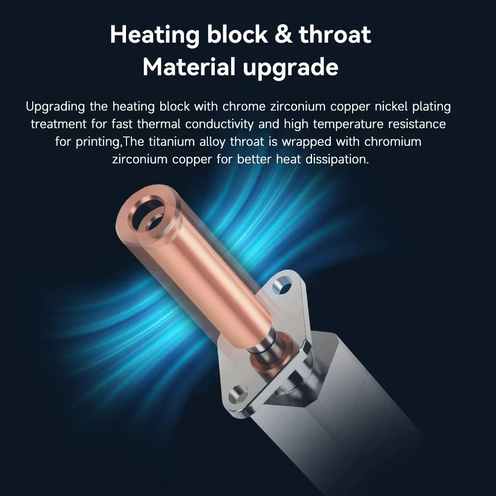 Hotend Upgrade TZ E3 E3 2.0 Ho – Ender 3 Upgrade Kit Bewertung und Preis