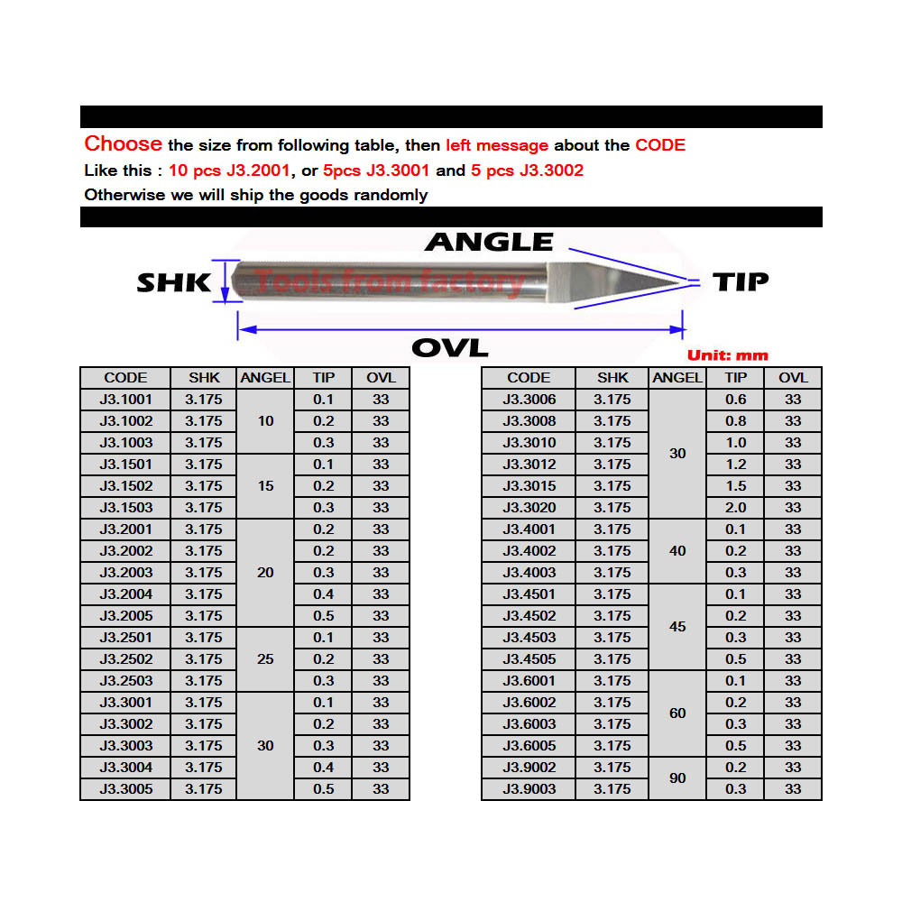 10 Stücke 3,175mm Wolfram Bit  – 3D Printing Online Bewertung und Preis
