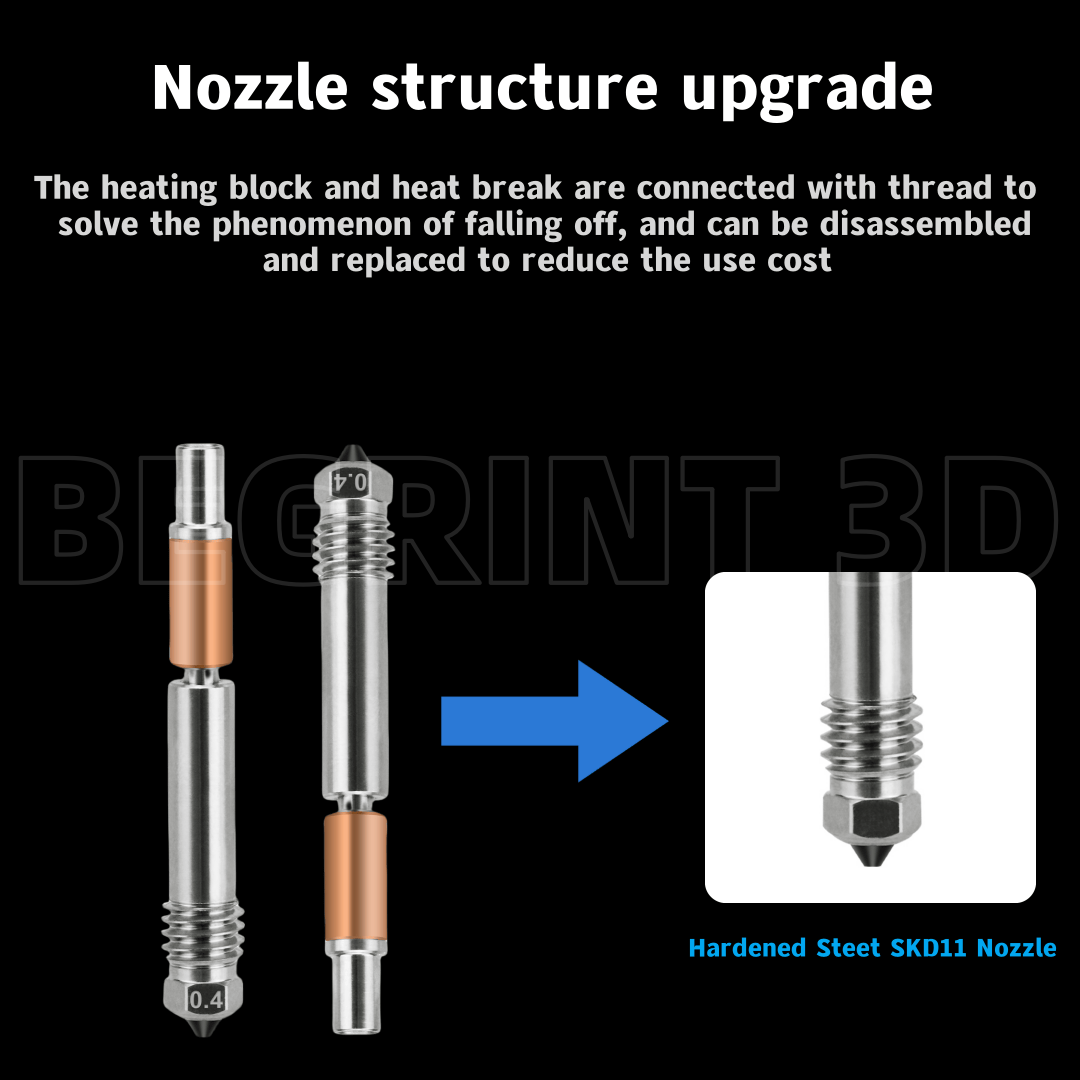 Hotend Upgrade TZ V6 3.0 Hot-E – Ender 3 Upgrade Kit Bewertung und Preis