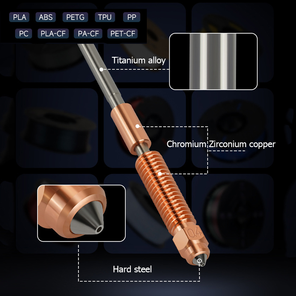 Upgrade der K1C-Düse für Creal – Ender 3 Upgrade Kit Bewertung und Preis